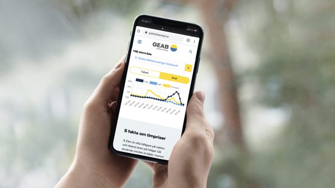 Mobiltelefon i handen